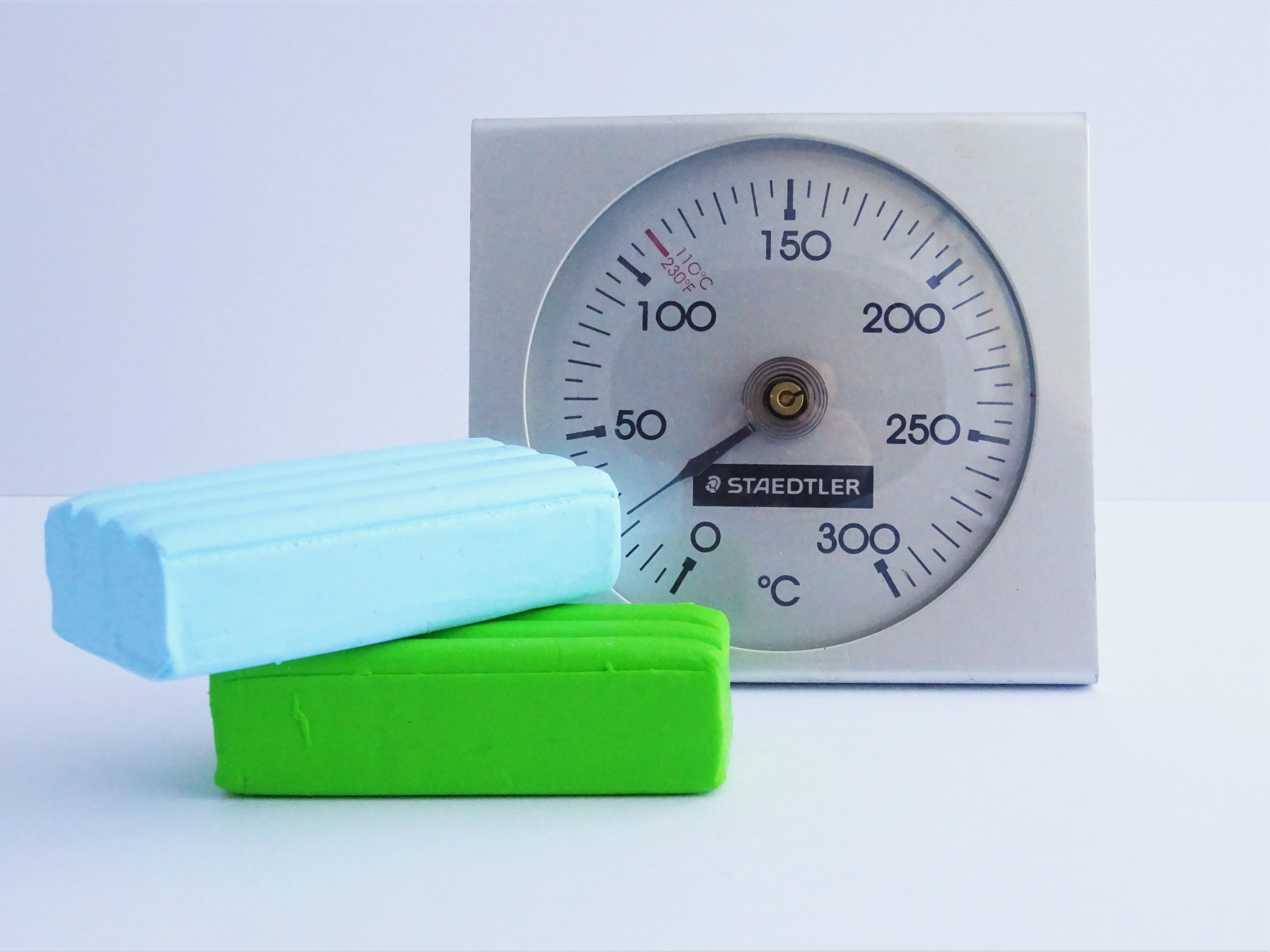 Polymer clay thermometer top 5 polymer clay tools